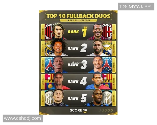 现役足球明星边后卫推荐名单及其精彩表现分析